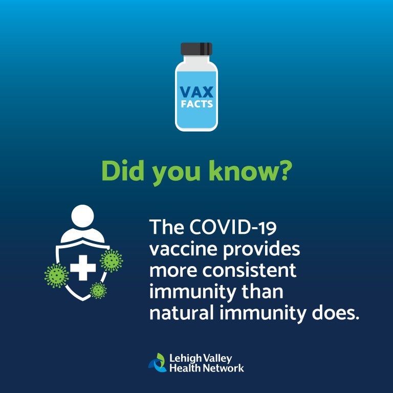 COVID-19 Vaccine Immunity Better Than Natural Immunity